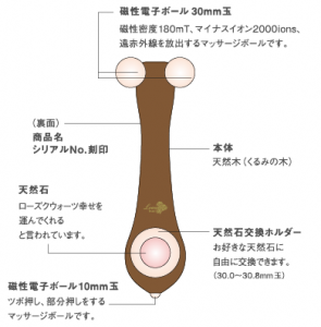 驚きのリフトアップ(^^♪